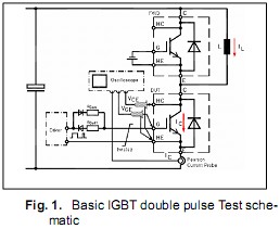 双脉冲试验基本IGBT的框架