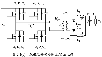 2,改进型移相全桥zvs dc-dc变换器主电路   改进型移相全桥zvs dc