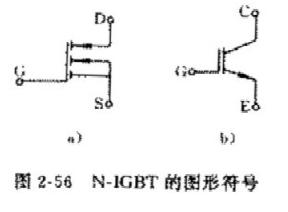 n-igbt的图形符号