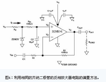 /"'图4：利用相同的齐纳二极管的反相放大器电路的偏置方法。'/"