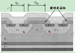 图9  IGBT的原胞结构 
