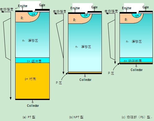 /"'图13
