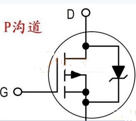 量场效应管mos管