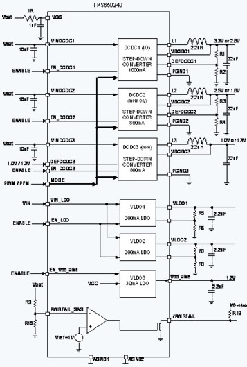 图 3 TPS650240 结构图