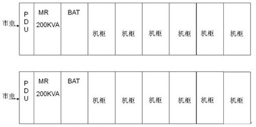 分散供电方式