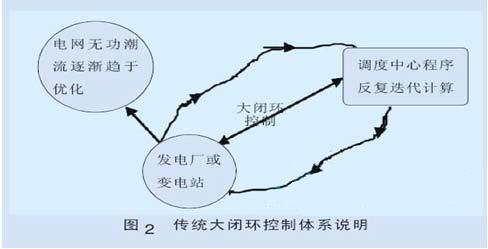 人口生命表格式或构成_1.美丽的生命表格式教案(2)