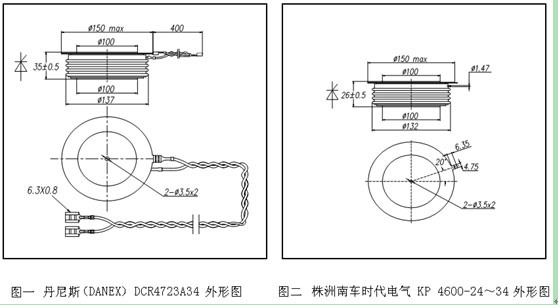 晶闸管设计实例6——晶闸管的基本曲线